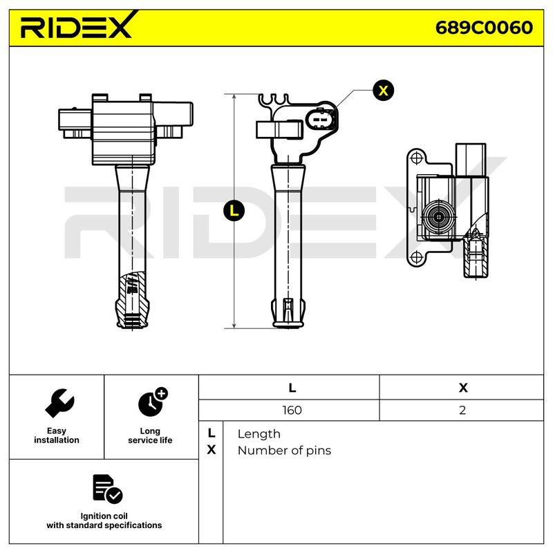 IGN-ICO-RID-LA2-NEW-0009 #2