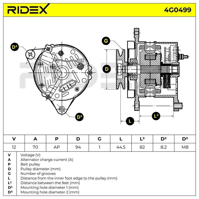 ELE-ALT-RID-ROV-NEW-0014 #3