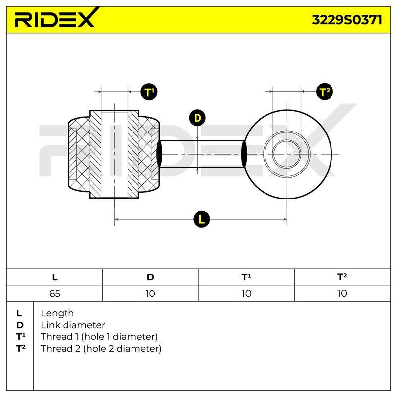 SUS-MSC-RID-ROV-NEW-0001 #3