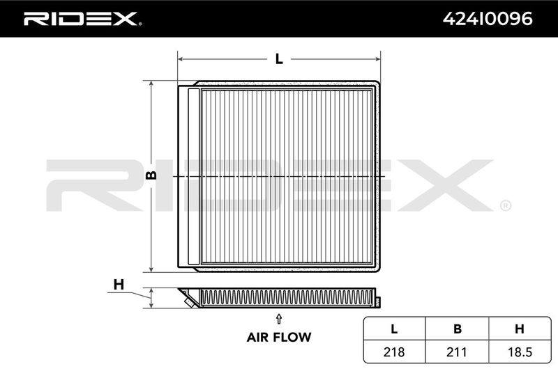 FIL-AIR-RID-PEU-NEW-0111 #1
