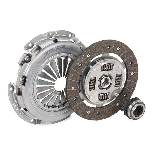TRN-CLU-RID-ROV-NEW-0001 #2