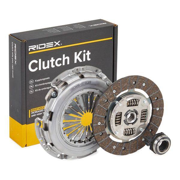 TRN-CLU-RID-ROV-NEW-0001 #4