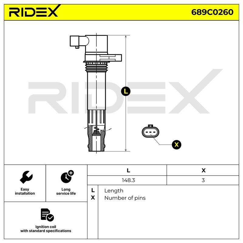 IGN-ICO-RID-LA2-NEW-0013 #1