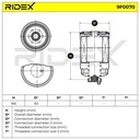 FIL-FUE-RID-LA2-NEW-0009 #2