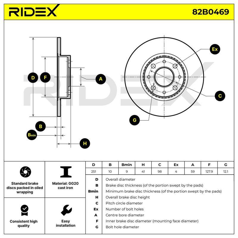 BRK-DSC-RID-FIA-NEW-0025 #2