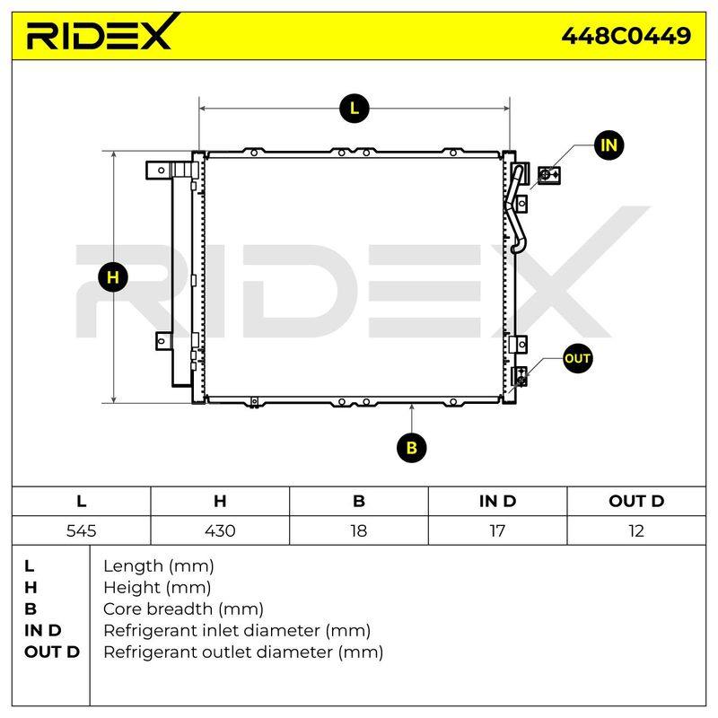 COO-MSC-RID-FIA-NEW-0016 #4