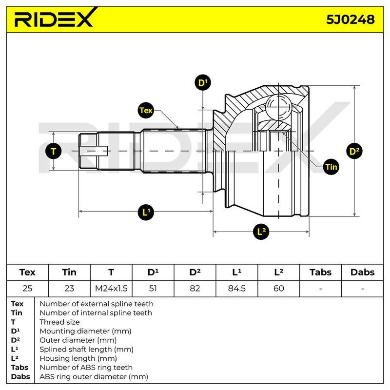 TRN-MSC-RID-LAN-NEW-0046 #3