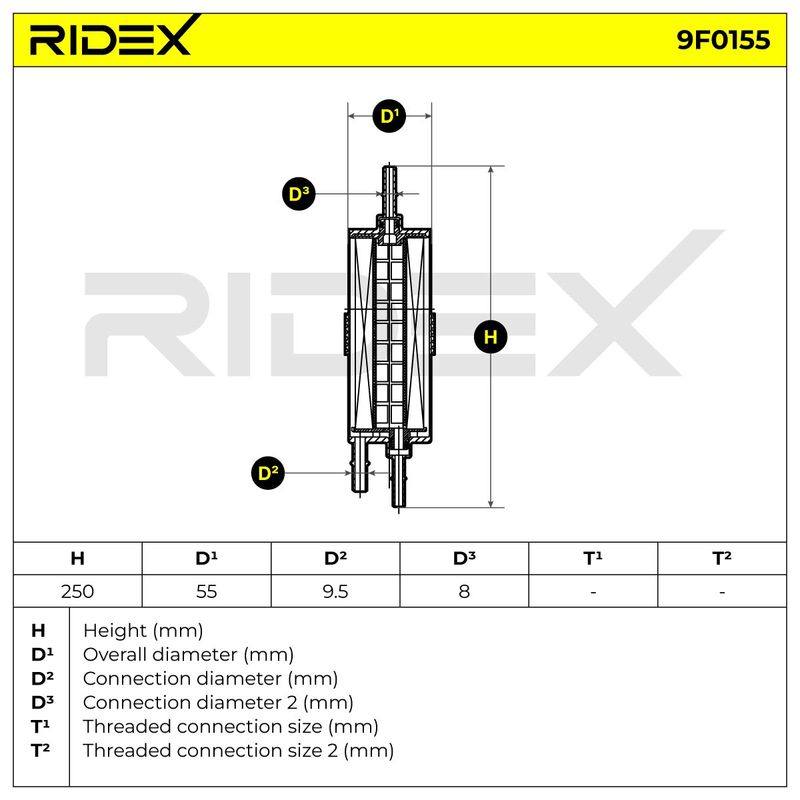 FIL-FUE-RID-BMW-NEW-0002 #3