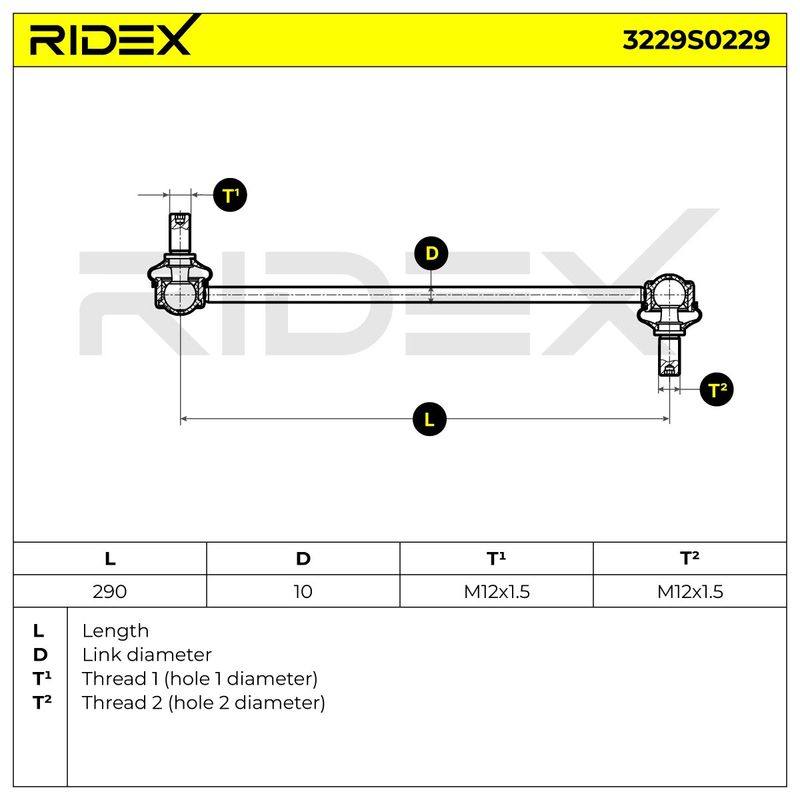 SUS-MSC-RID-TOY-NEW-0121 #2