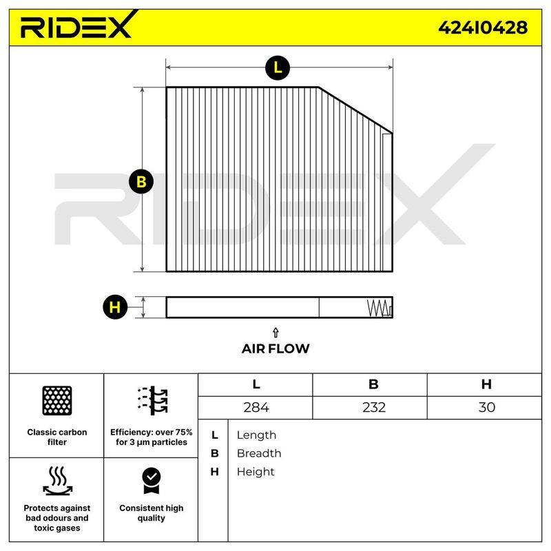 SUPP-6358-424I0428 #2