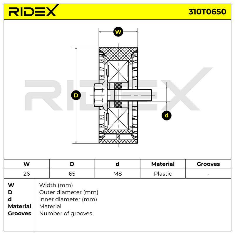 SUPP-6358-310T0650 #2