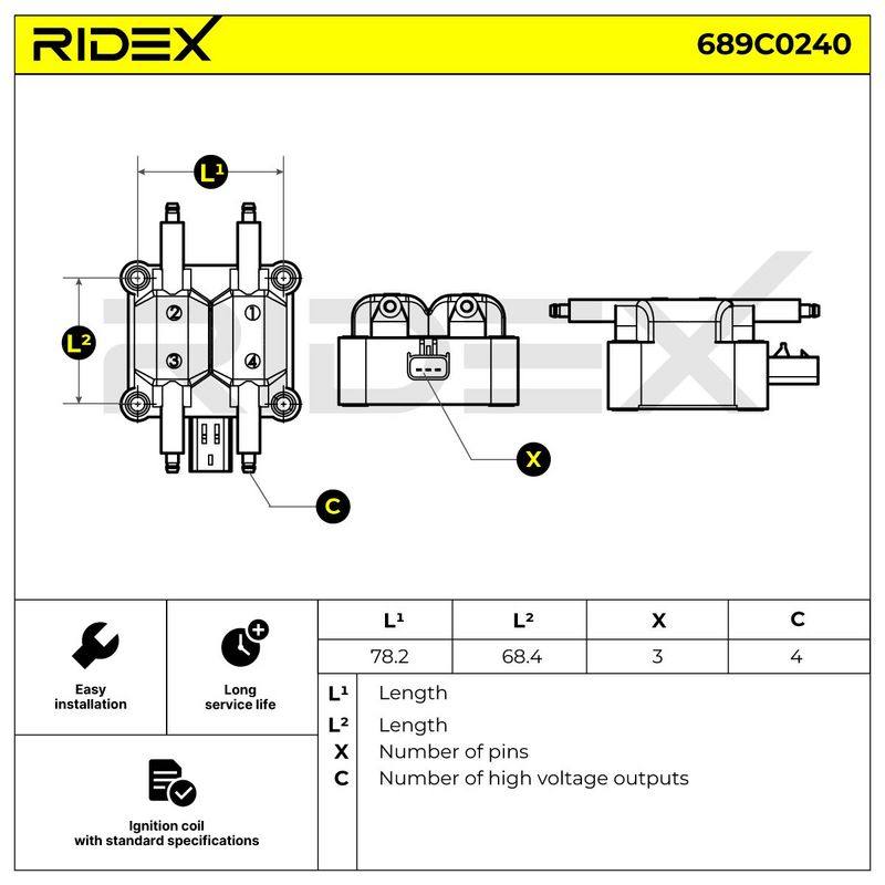 IGN-ICO-RID-PLY-NEW-0004 #2
