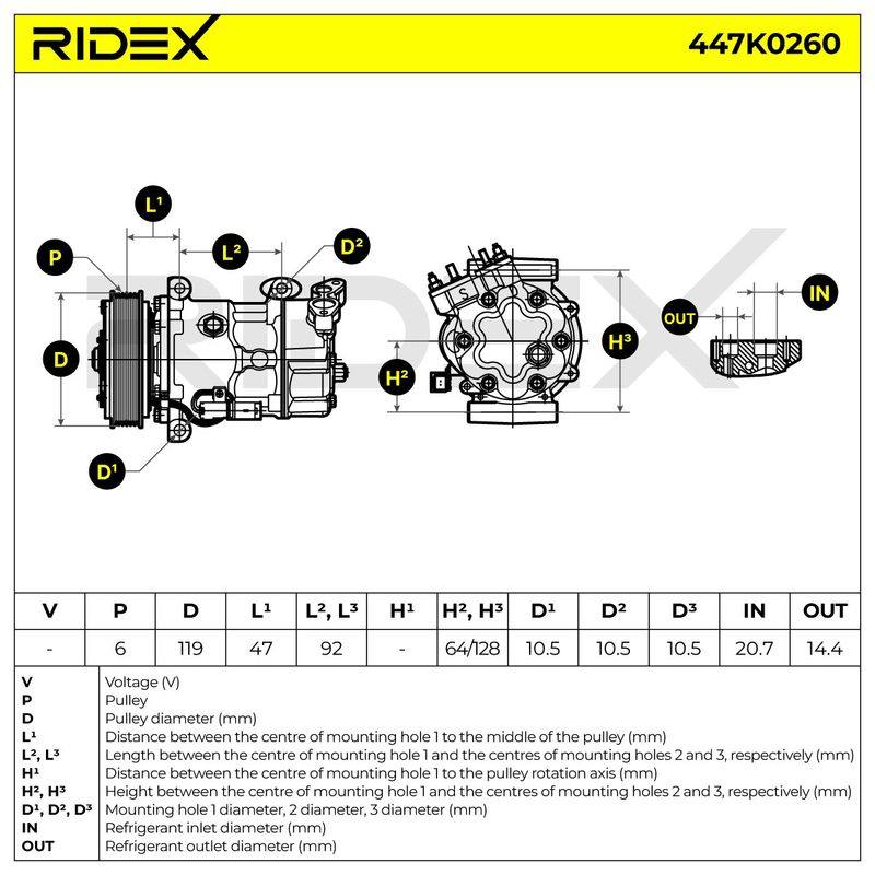 COO-MSC-RID-CIT-NEW-0012 #3