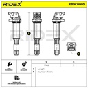 IGN-ICO-RID-BMW-NEW-0001 #2