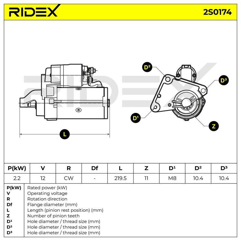 ELE-MSC-RID-PEU-NEW-0030 #4