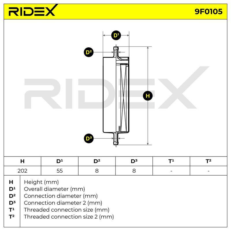 FIL-FUE-RID-BMW-NEW-0024 #3
