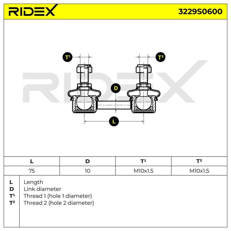 SUS-MSC-RID-BMW-NEW-0051 #3