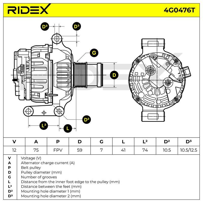 ELE-ALT-RID-LTI-NEW-0002 #4
