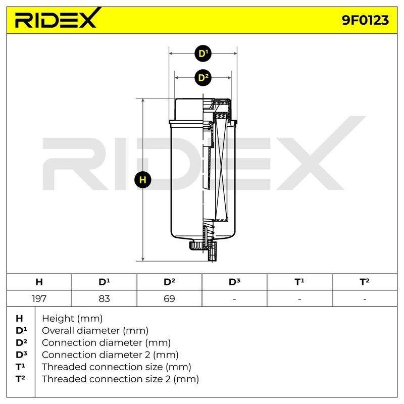 FIL-FUE-RID-LTI-NEW-0001 #1