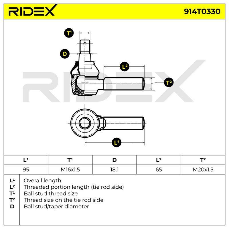 STR-TRD-RID-PUC-NEW-0001 #4
