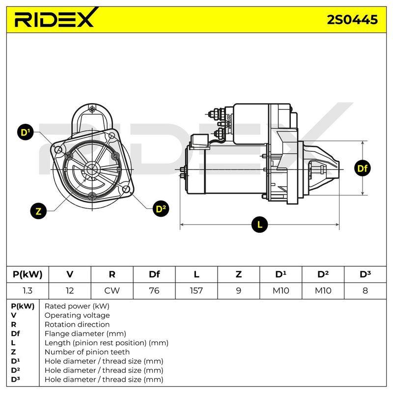 ELE-MSC-RID-BMW-NEW-0050 #3