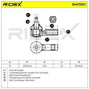 STR-TRD-RID-MIT-NEW-0002 #3