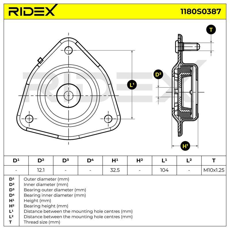 SUS-SMT-RID-CIT-NEW-0023 #1