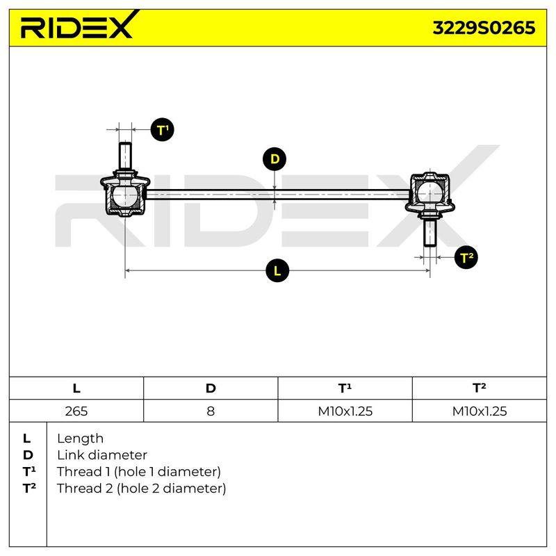 SUS-MSC-RID-CHR-NEW-0023 #1