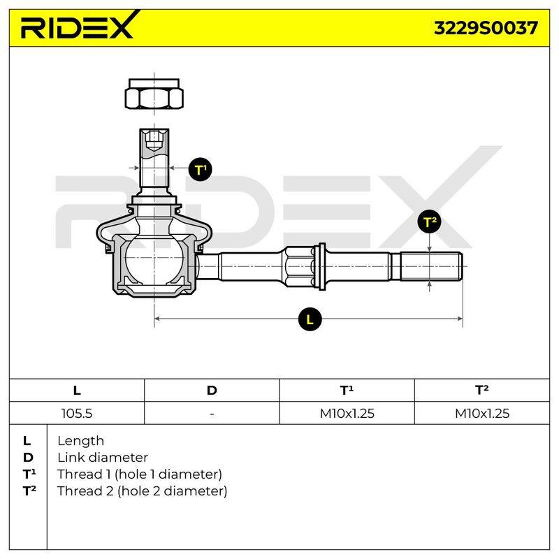 SUS-MSC-RID-VO1-NEW-0039 #4