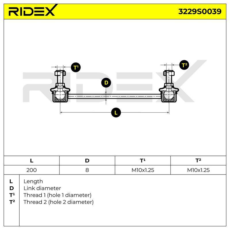 SUS-MSC-RID-PRO-NEW-0003 #3