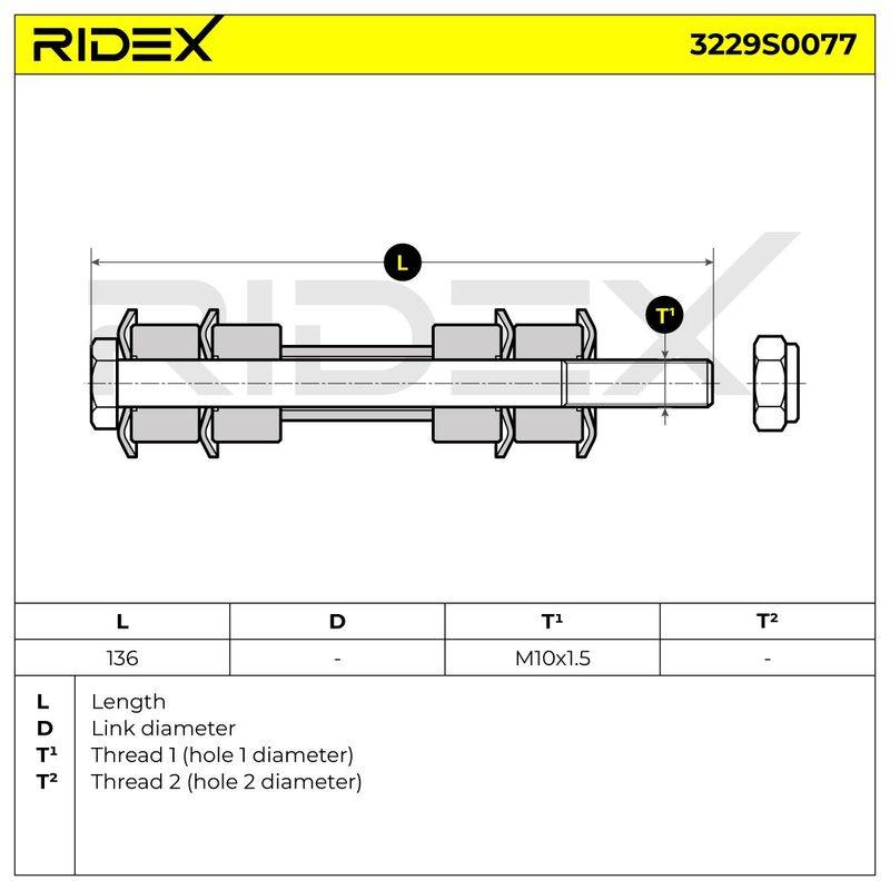 SUS-MSC-RID-PRO-NEW-0002 #3