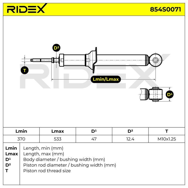 SUS-SHA-RID-VO1-NEW-0029 #1