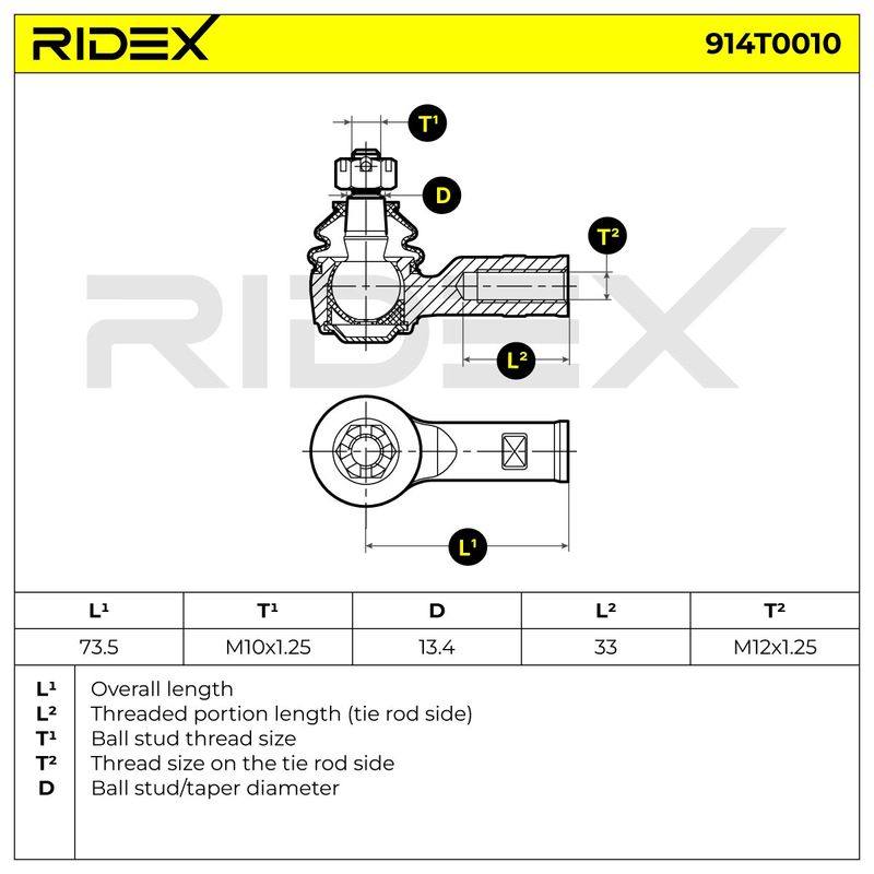STR-TRD-RID-IRM-NEW-0002 #1