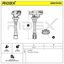 IGN-ICO-RID-CHR-NEW-0012 #3