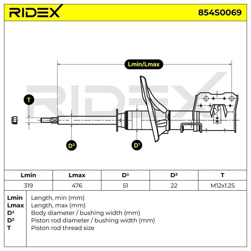 SUS-SHA-RID-VO1-NEW-0030 #3