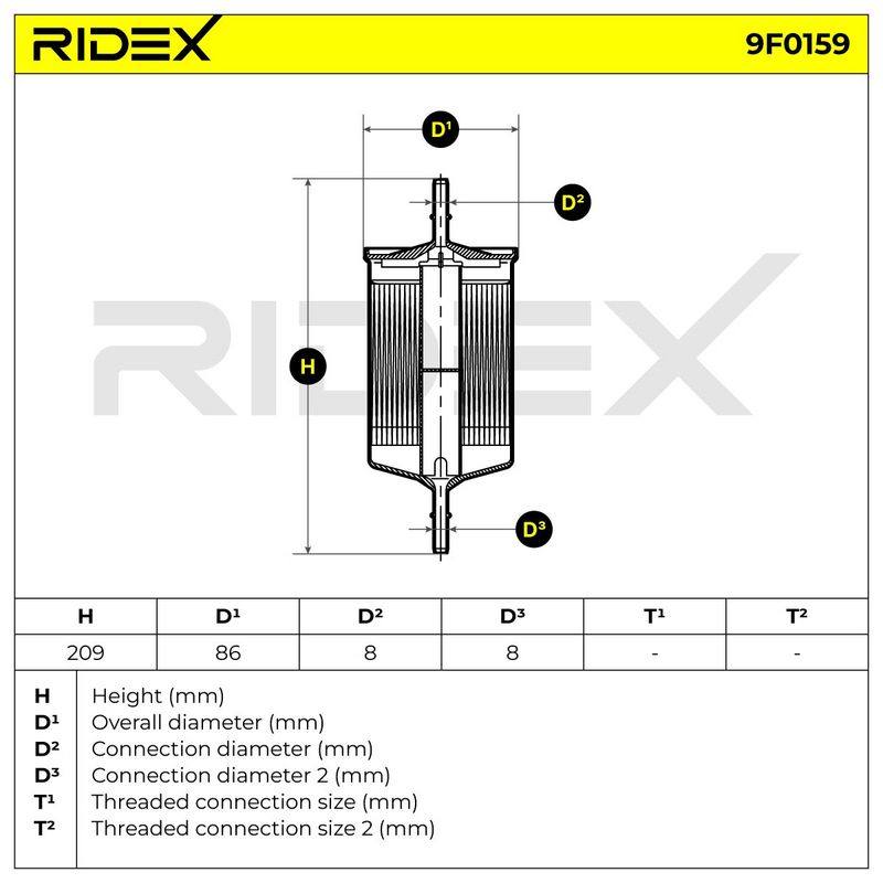 FIL-FUE-RID-IN1-NEW-0002 #2