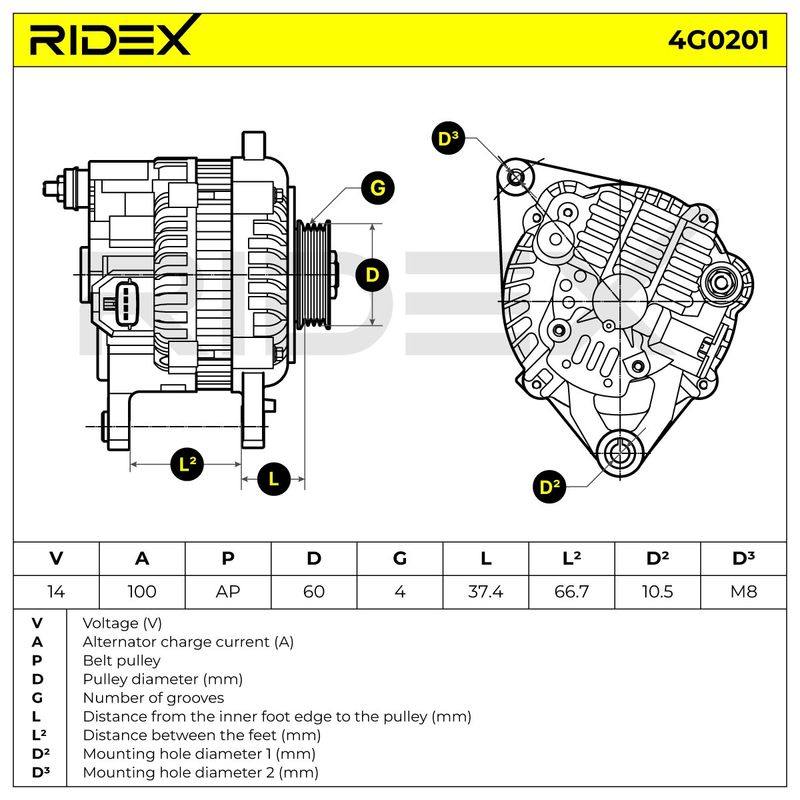 ELE-ALT-RID-KIA-NEW-0001 #3