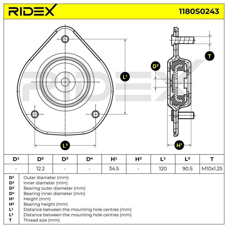 SUS-SMT-RID-CIT-NEW-0029 #2