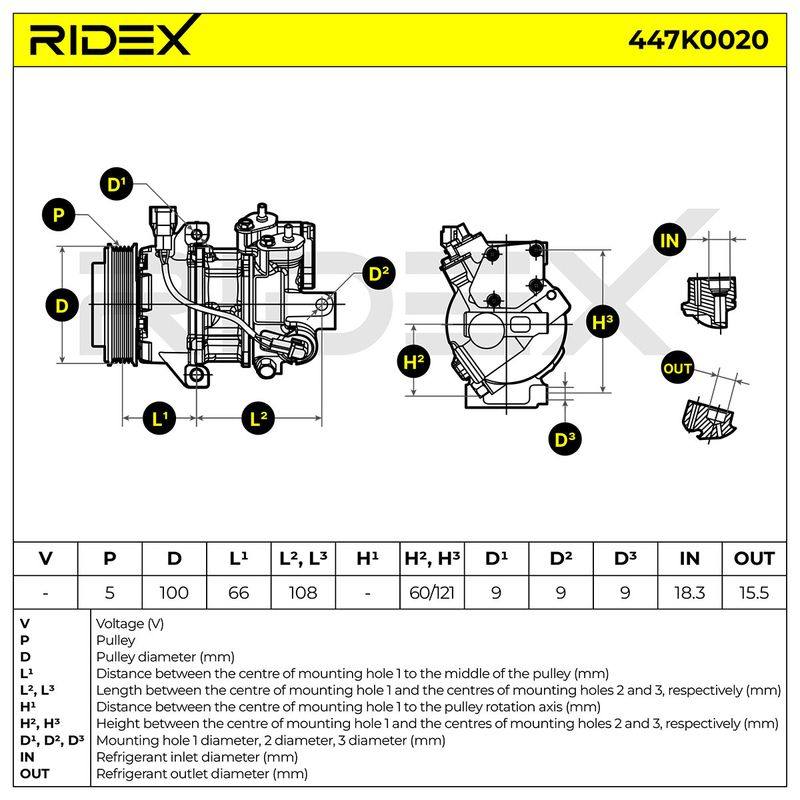 COO-MSC-RID-SMA-NEW-0004 #3