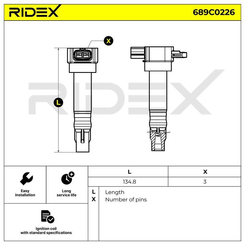 IGN-ICO-RID-SMA-NEW-0002 #1