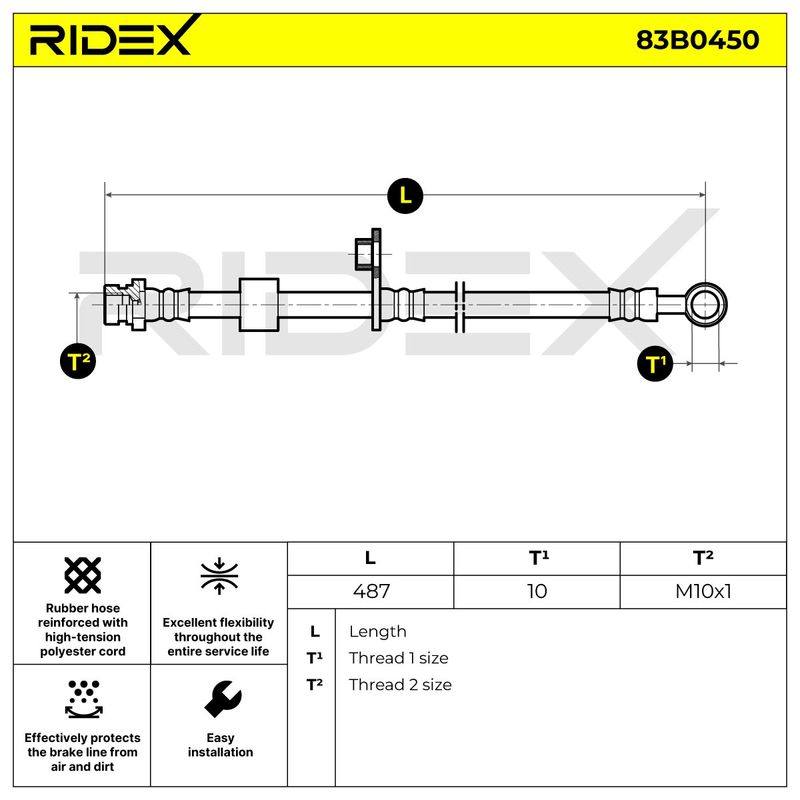 BRK-HOS-RID-SMA-NEW-0005 #3