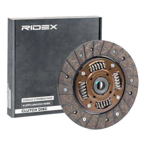 TRN-MSC-RID-KIA-NEW-0061 #2