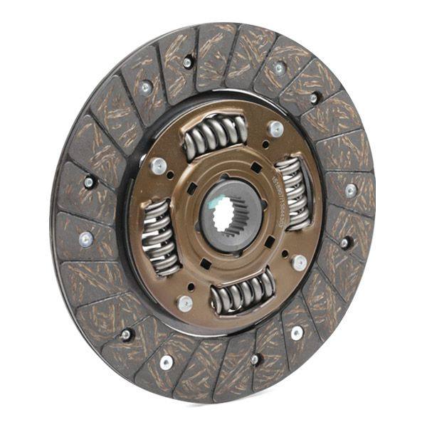 TRN-MSC-RID-KIA-NEW-0061 #3