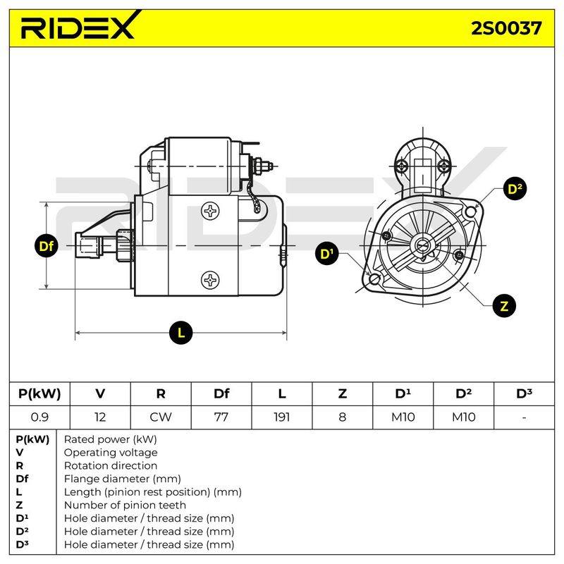 ELE-MSC-RID-KIA-NEW-0036 #1