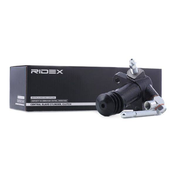 TRN-MSC-RID-PRO-NEW-0001 #2