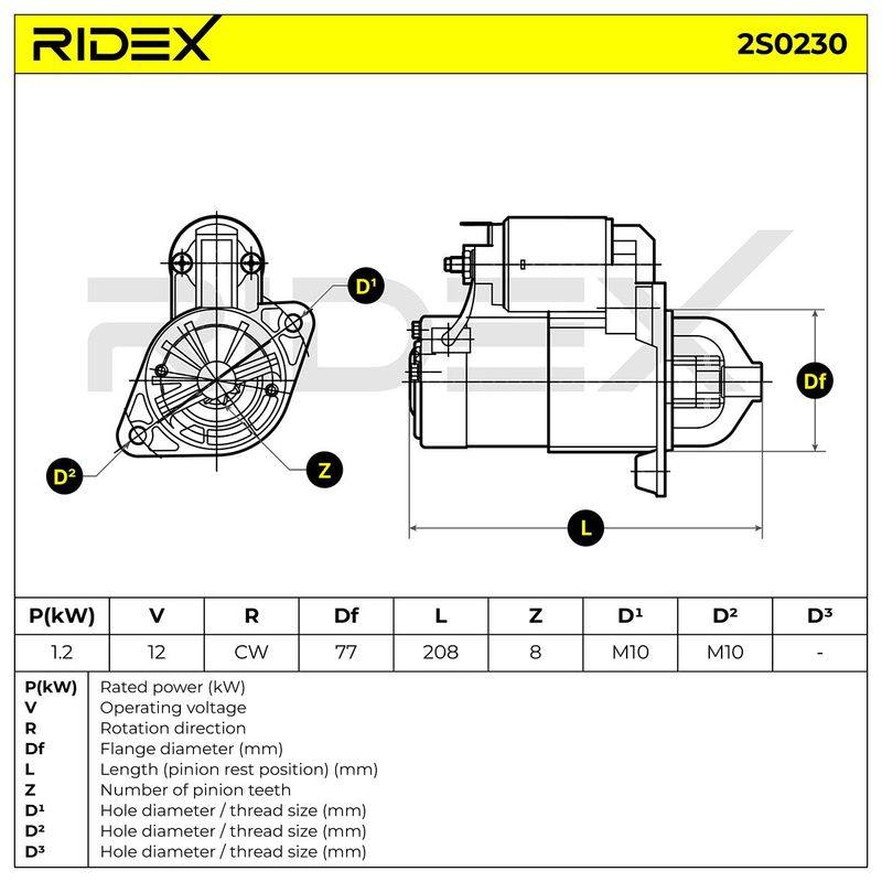 ELE-MSC-RID-KIA-NEW-0042 #3
