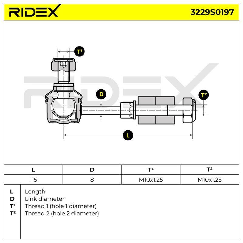 SUS-MSC-RID-PRO-NEW-0001 #1