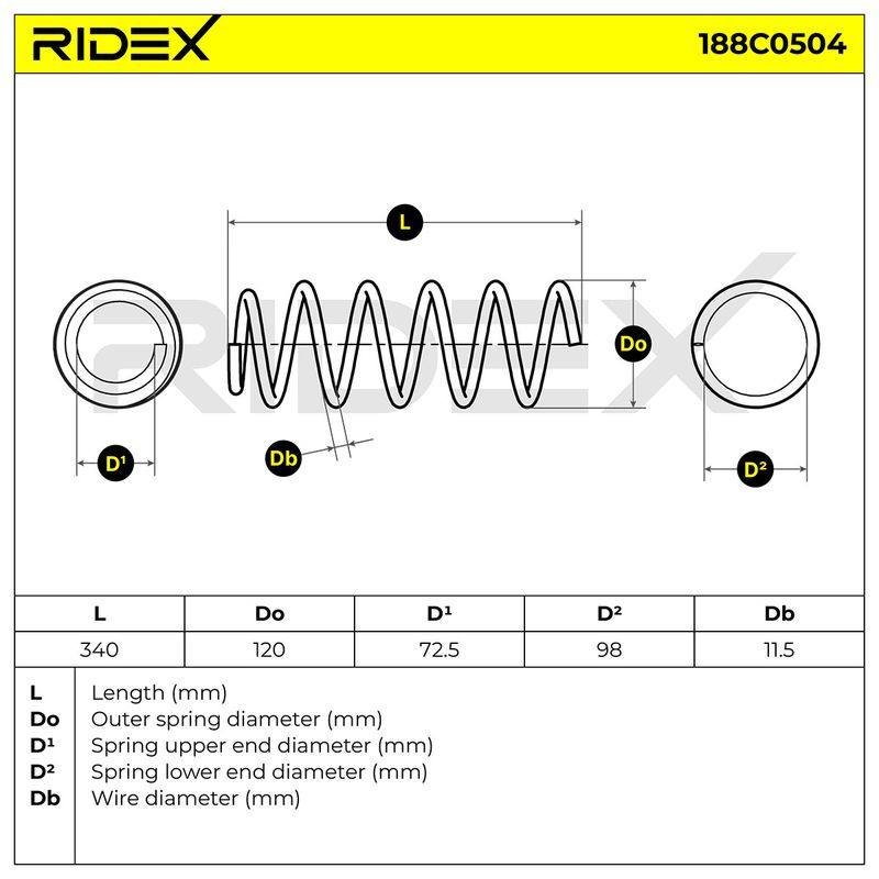 SUS-MSC-RID-SMA-NEW-0008 #3