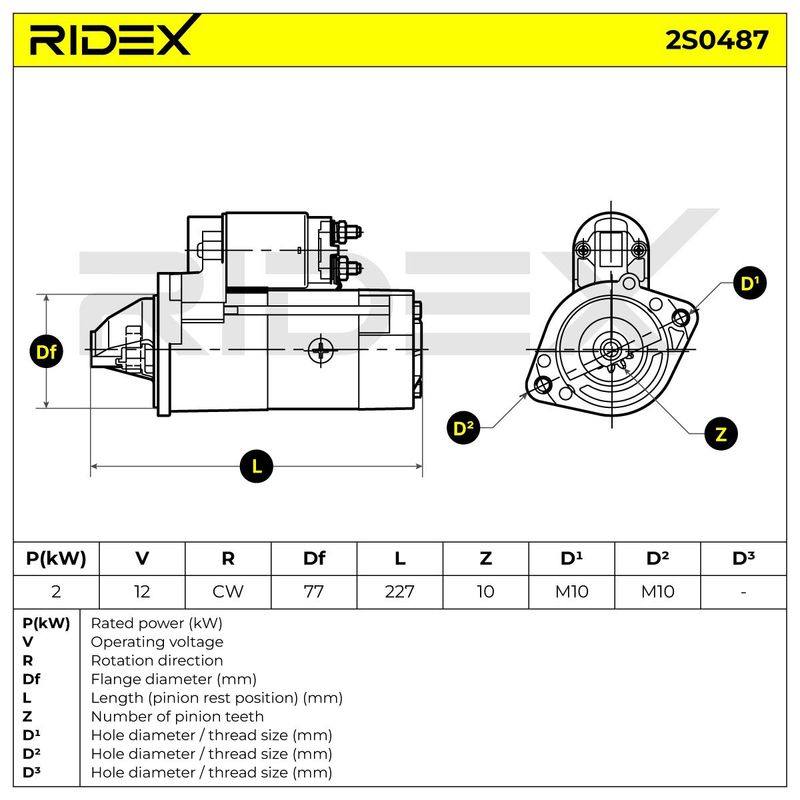 ELE-MSC-RID-KIA-NEW-0041 #2