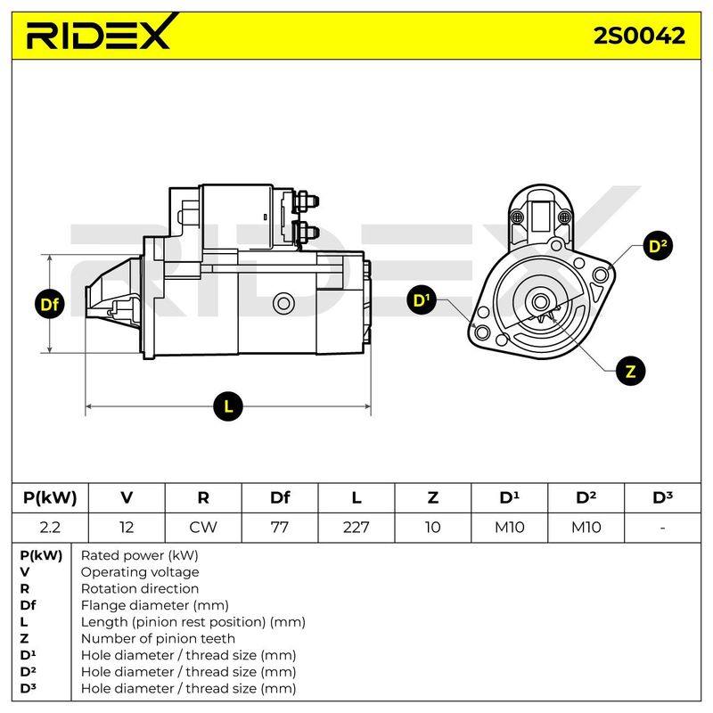 ELE-MSC-RID-KIA-NEW-0034 #1